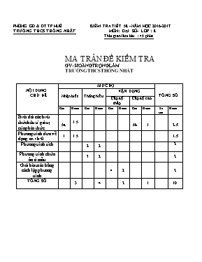 Kiểm tra tiết 58 - Năm học 2016 - 2017 môn Đại số lớp 8